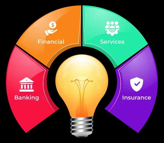 iAssureIT Comprehensive Infrastructure Management