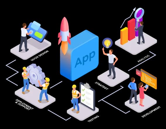 iAssureIT-App-Development-image-9